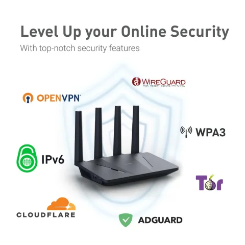 AX 1800 HOME SECURITY ROUTER 5