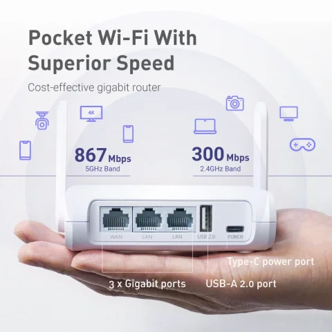 SFT 1200 HOME SECURITY ROUTER 3