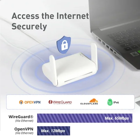 SFT 1200 HOME SECURITY ROUTER 5