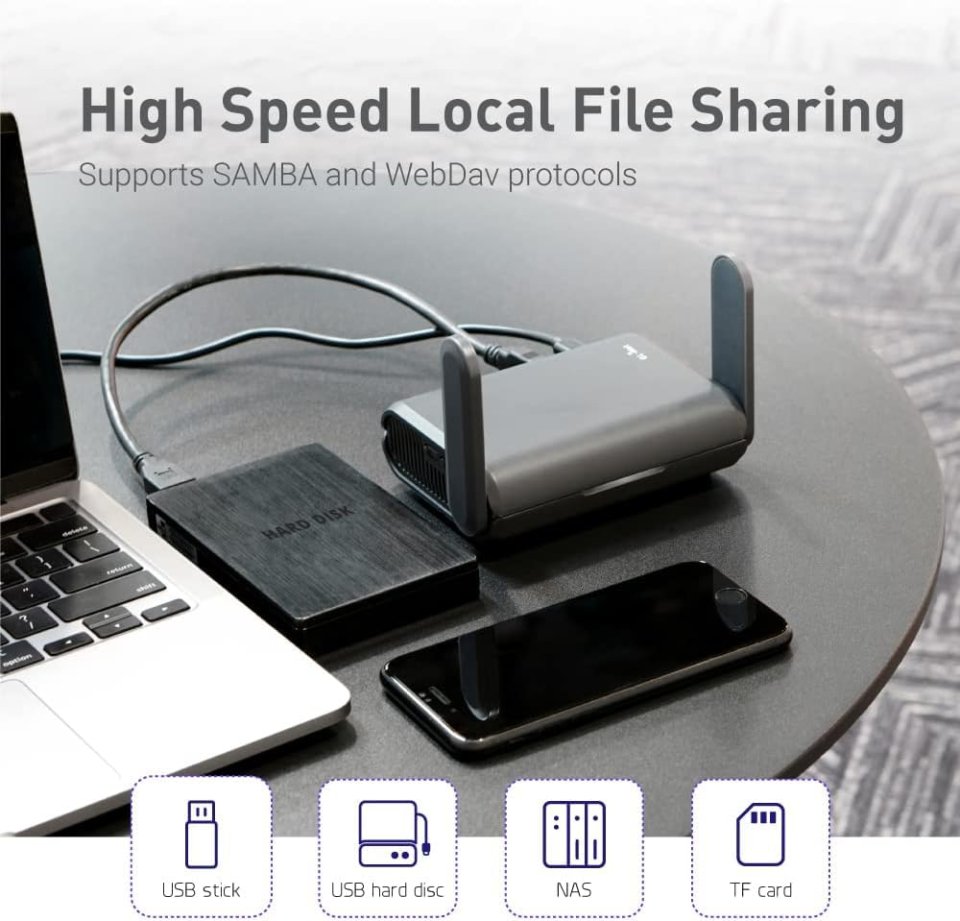 SFT 1200 HOME SECURITY ROUTER