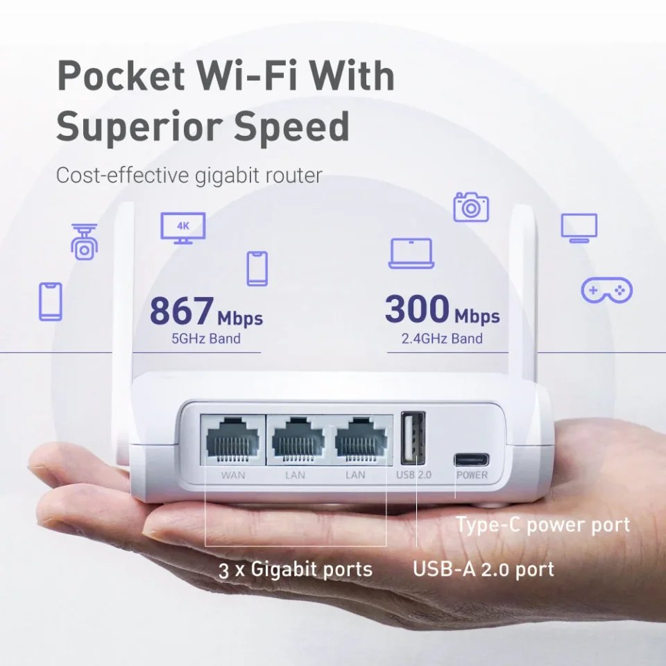 SFT 1200 HOME SECURITY ROUTER
