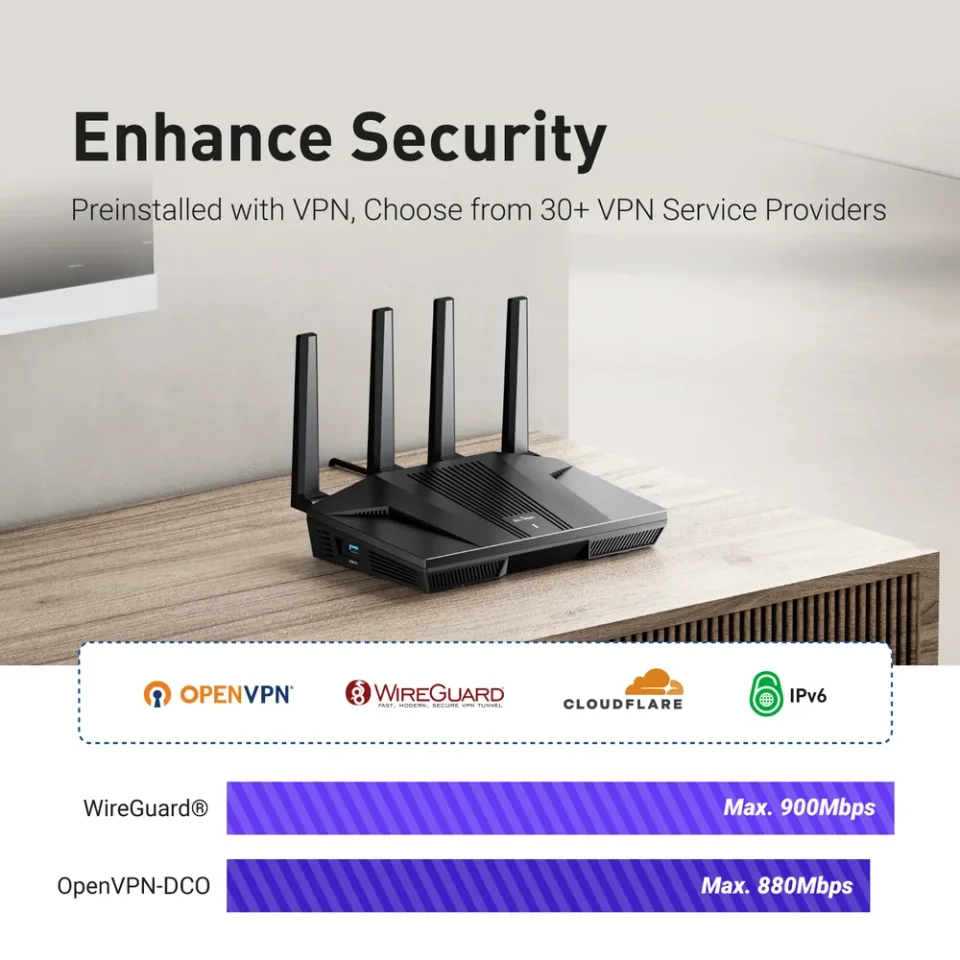 MT 6000 HOME SECURITY ROUTER
