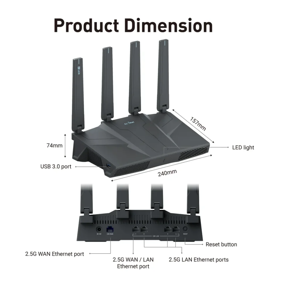 BE 6500 HOME SECURITY ROUTER