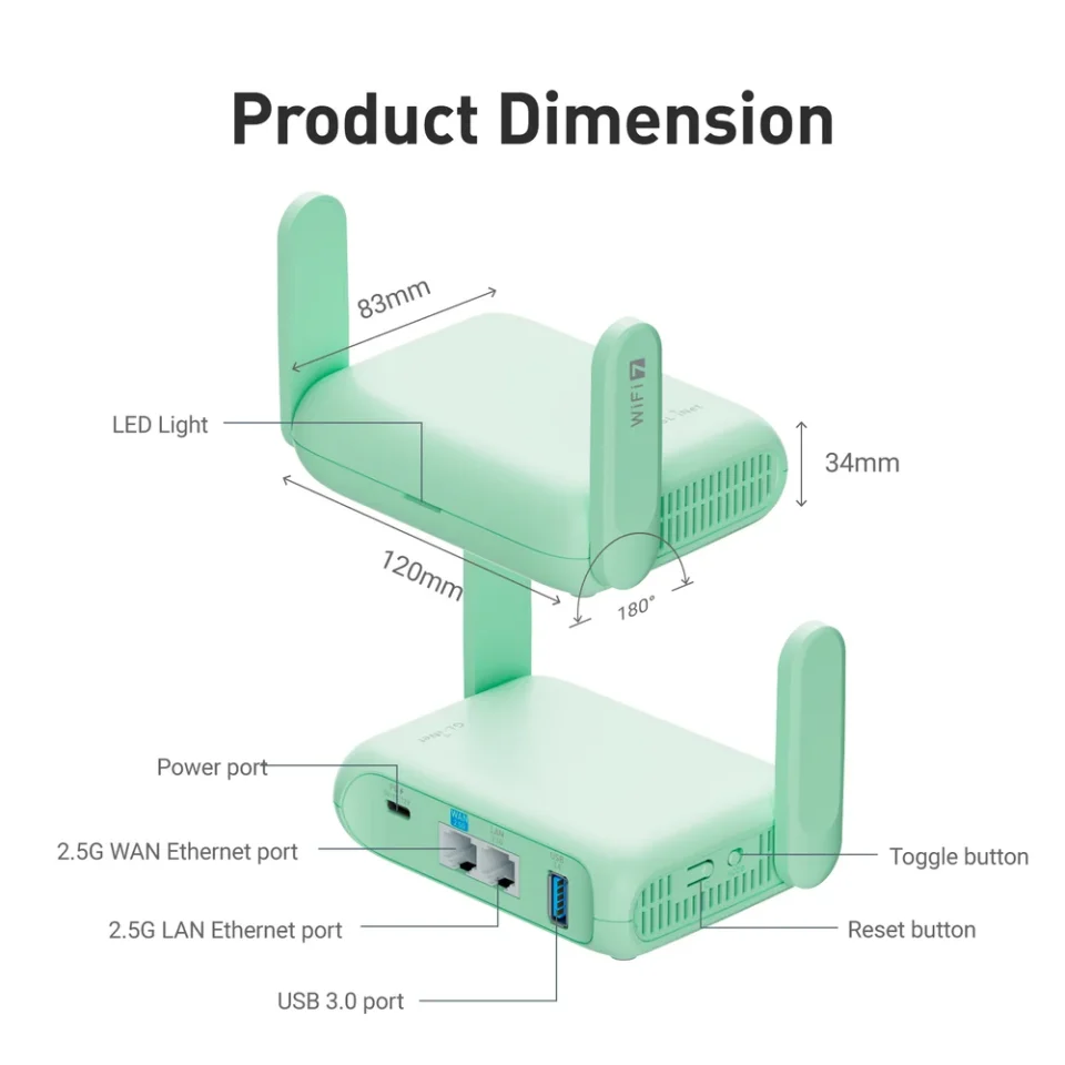 MT 3600BE HOME SECURITY ROUTER